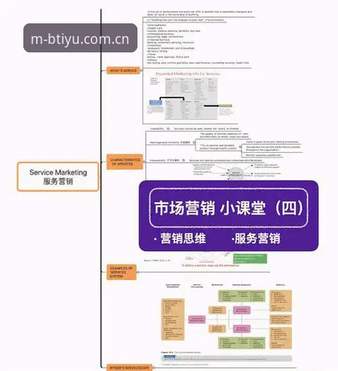 b体育平台激活码实用指南：7H2P获取技巧与创新玩法解析